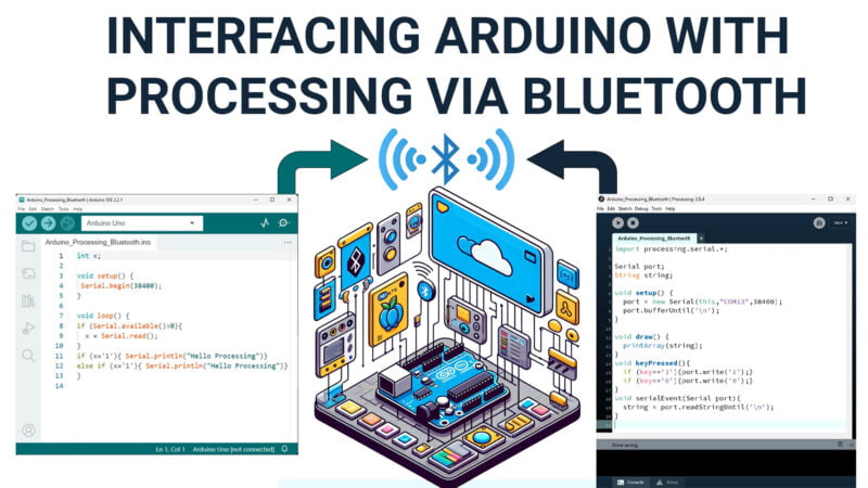Step-by-Step Tutorial: Arduino with Processing Simplified Bluetooth HC ...