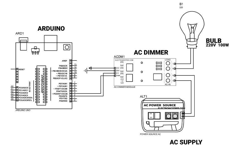 AC Dimmer 220VAC with Arduino: Easy and Enhanced Proteus Library ...
