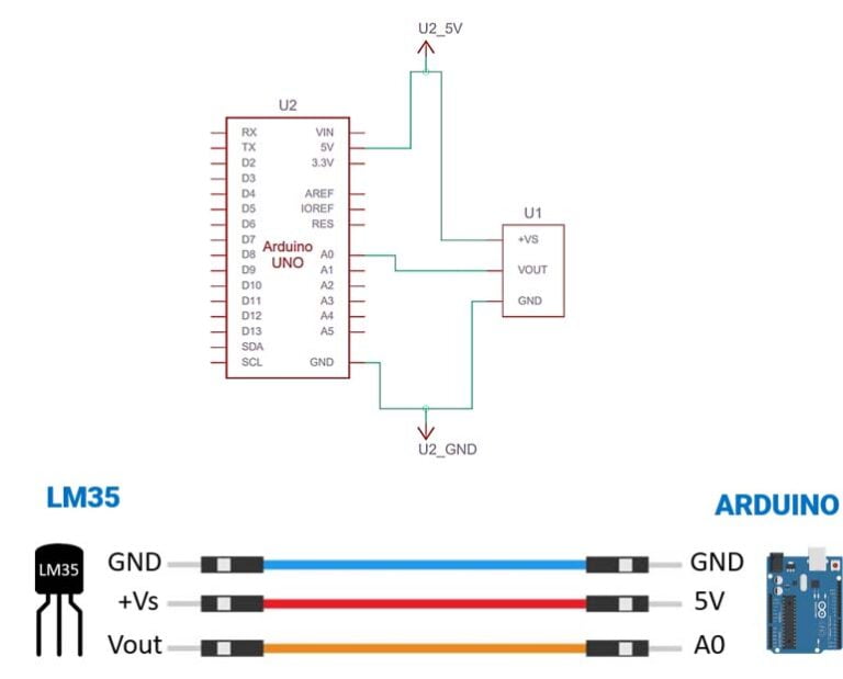 Integrating Arduino and Blender for 3D Object Control | Step-by-Step ...