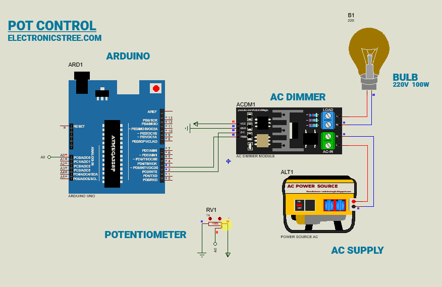 AC Dimmer 220VAC with Arduino: Easy and Enhanced Proteus Library ...