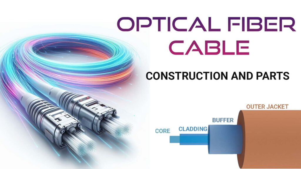 Unlock Advanced Arduino Projects :The Secrets of Optical Fiber Cable ...