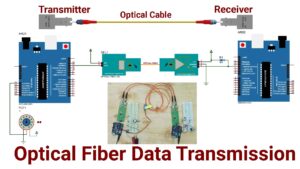 Read more about the article Arduino Optical fiber Communication – Easy Guide : Arduino Optical Fiber Transmission | PART-5