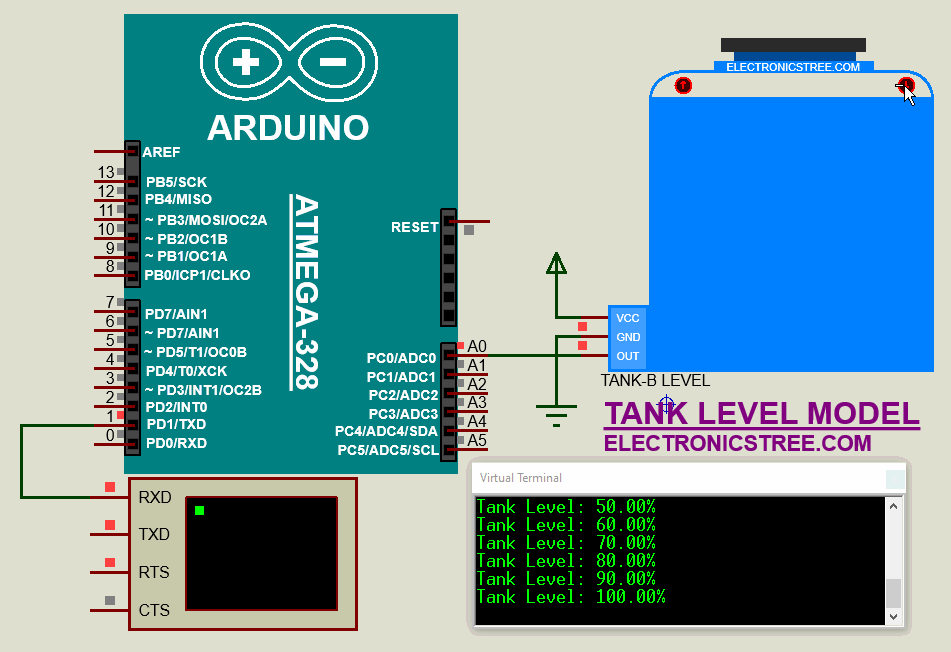 tank level sensor 