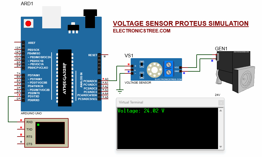 Voltage Sensor Module