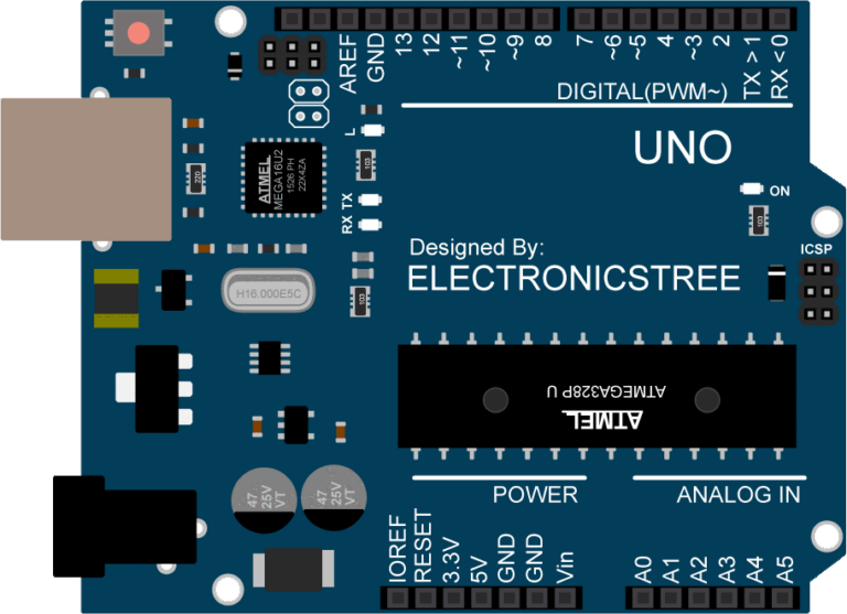 New Arduino UNO R3: Download Free Arduino Proteus Library - ELECTRONICS