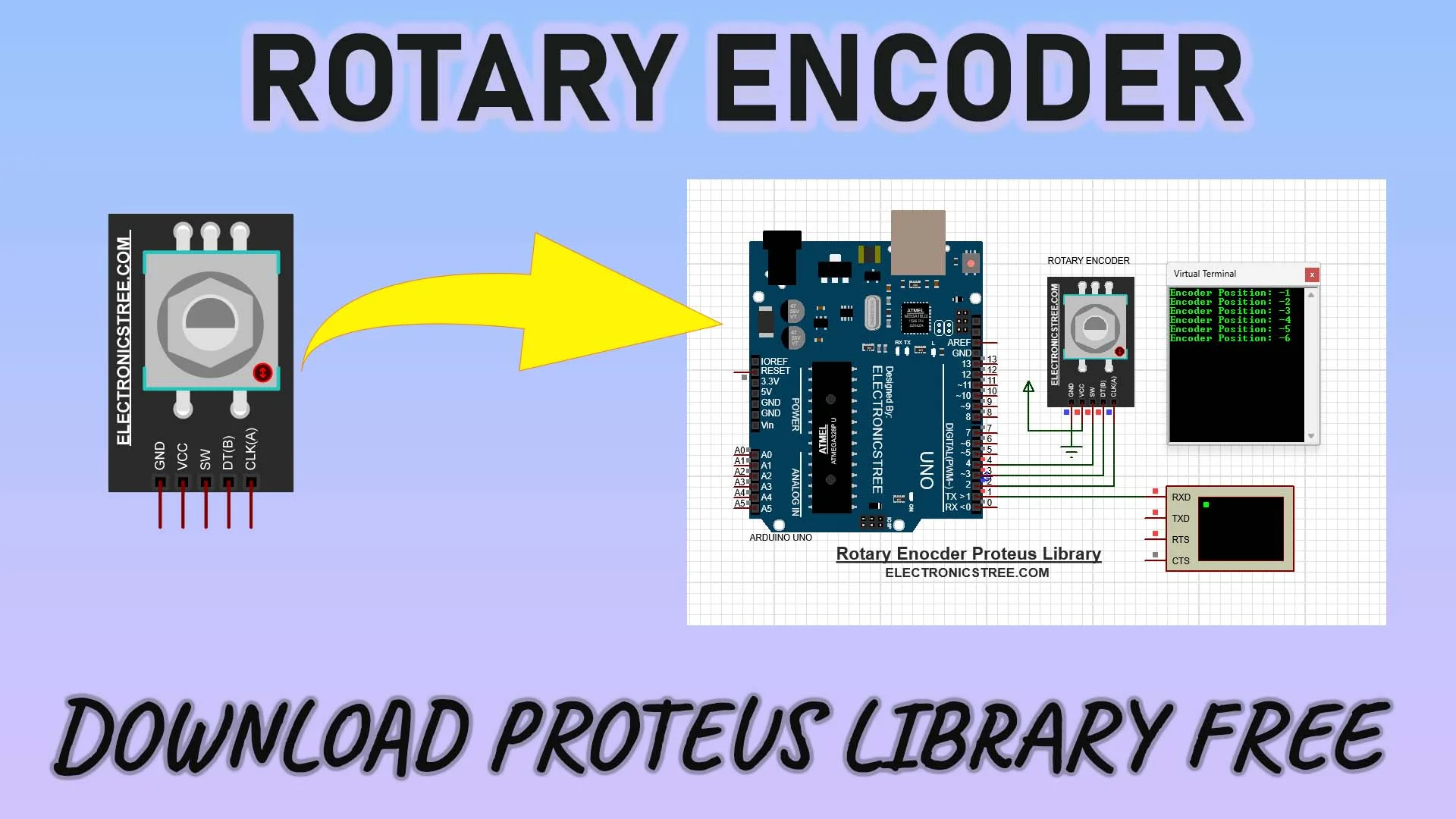 Read more about the article New Rotary Encoder Library for Proteus 8
