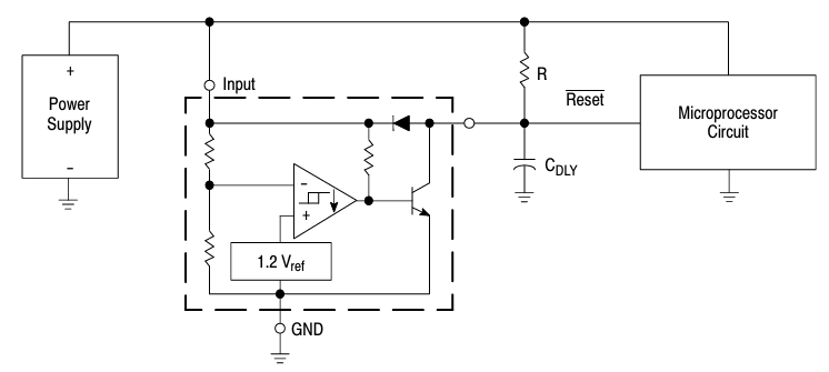 Under Voltage Sensing IC with Time Delay Reset