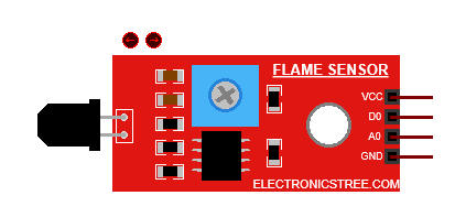 Flame Sensor Proteus Library Model