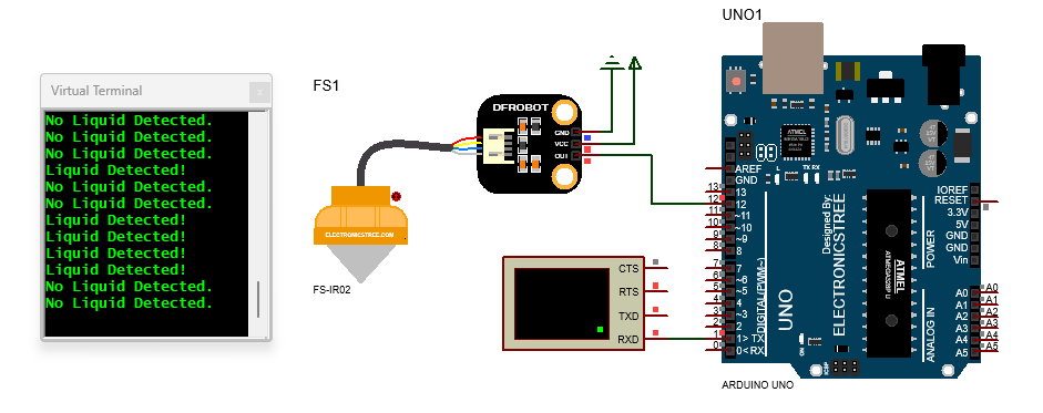 Liquid Level Sensor Proteus Simulation