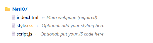 NetIO Server HTML Folder Structure