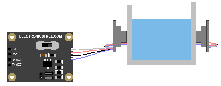 UART Non-contact Optical Turbidity Sensor Model