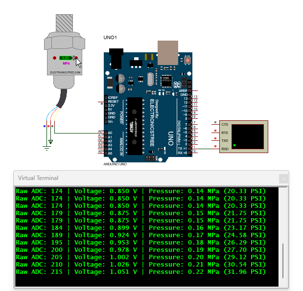 Water Pressure Sensor Proteus Simulation