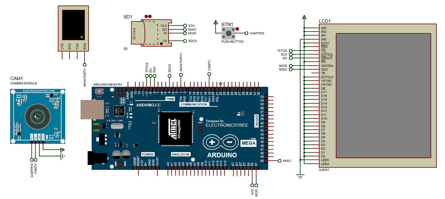 ProteusCAM Wiring with SD, MEGA and TFT