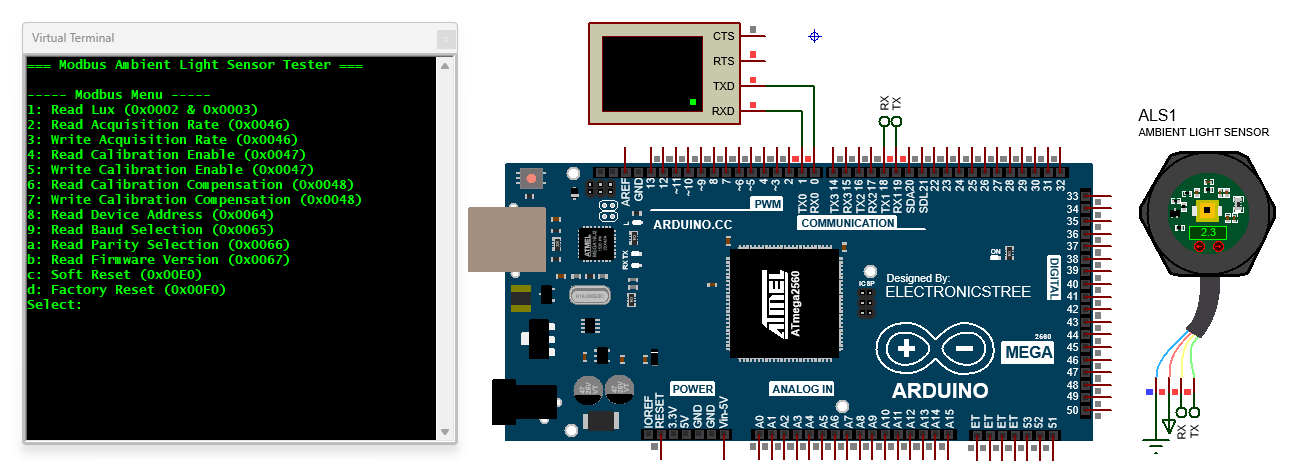 Ambient Light Sensor Full Functionality Test