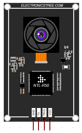 NTL - Proteus AI Camera Simulation Model