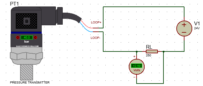 Pressure Transmitter - Converting Current to Voltage