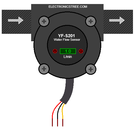 Flow Sensor Proteus VSM Model