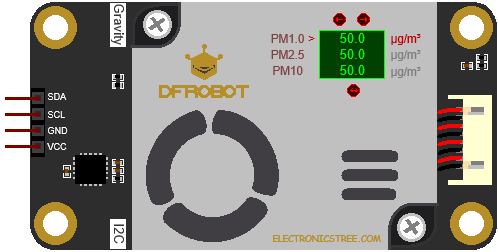 Air Quality Sensor Proteus ISIS Library Model