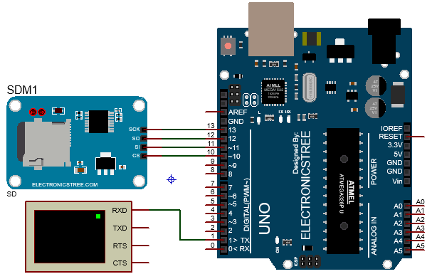 SD Card Module - Arduino Connections