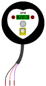 Pulse Sensor Proteus Simulation Model