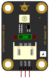 UV Sensor Proteus ISIS Library Model