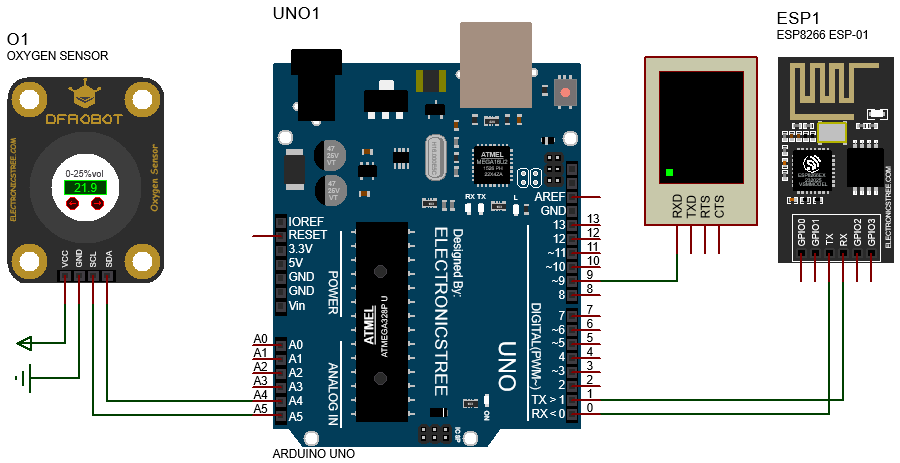Arduino ESP8266 Proteus Simulation